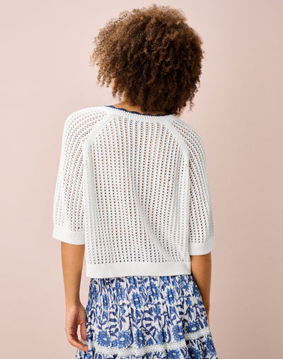 How to measure — back view